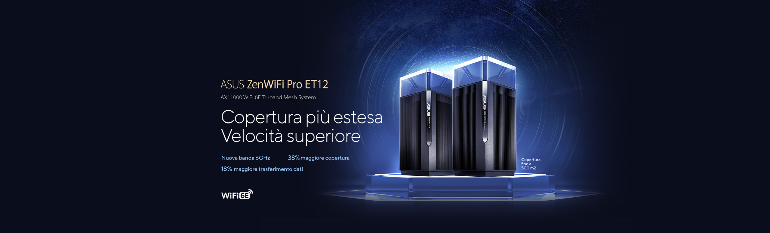 L'immagine mostra due dispositivi ASUS ZenWiFi Pro ET12 su un supporto illuminato. Il testo evidenzia le caratteristiche del prodotto: è un sistema mesh tri-band WiFi 6E AX11000. Si sottolinea una Copertura più estesa e Velocità superiore, con una nuova banda da 6GHz che consente il 38% di maggiore copertura e il 18% di maggiore trasferimento dati.