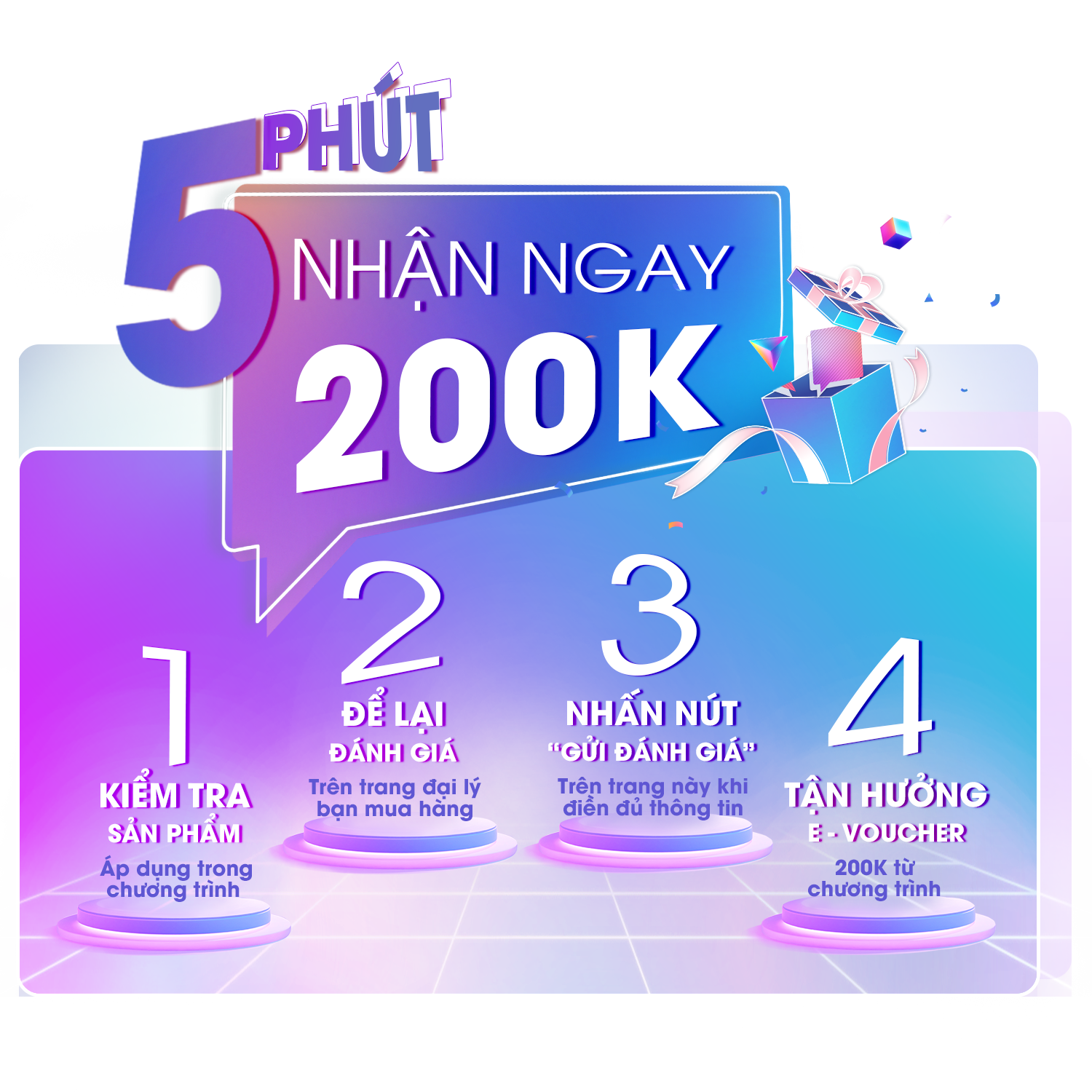 Chia sẻ ý kiến ​​của bạn với cộng đồng!