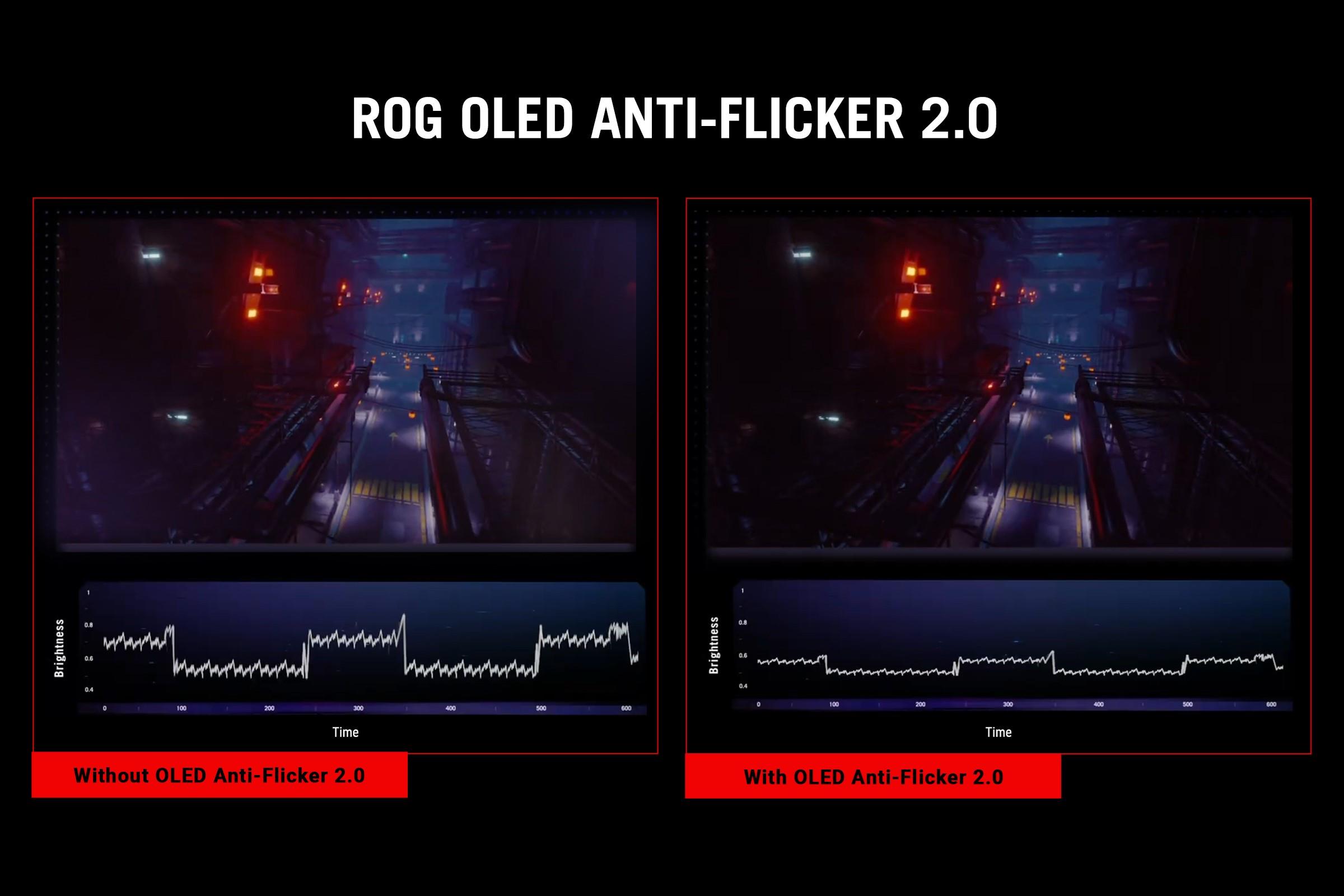 ROG OLED Anti-Flicker 2.0 comparison. Left image shows more flicker; right image displays reduced flicker effect.