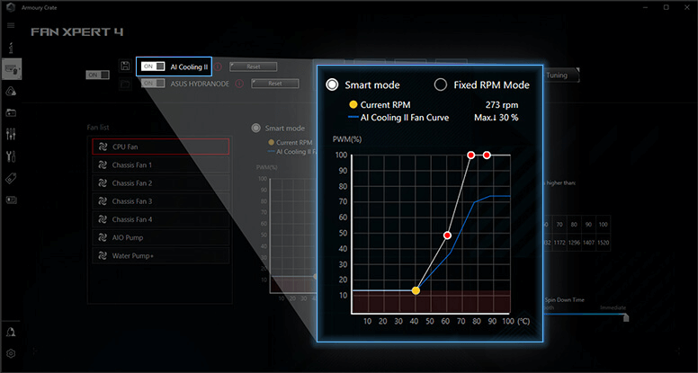IU de la technologie ASUS AI Cooling II