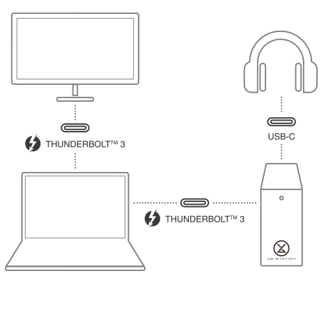 XG_Station_Pro_Setup_Diagram