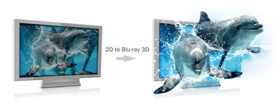 2D to 3D DVD Conversion