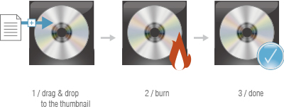 Drag-and-Burn